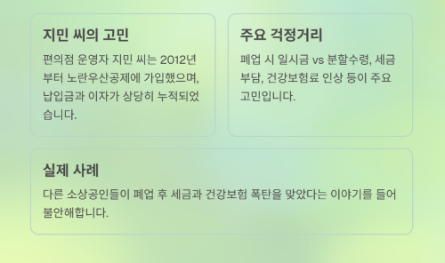 노란우산공제 수령방법 완벽 가이드!