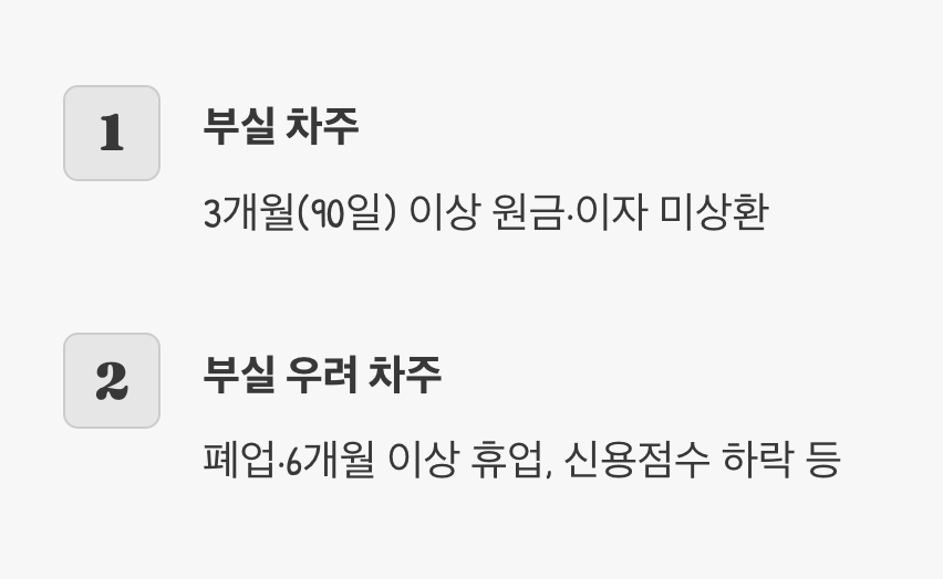 가장 중요한 기준&amp;#44; &lsquo;상환의 어려움&rsquo;