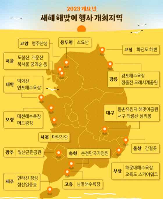 새해 명소