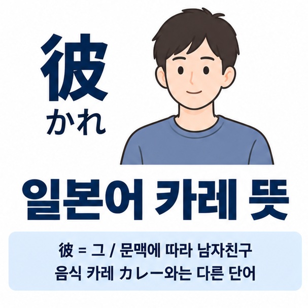 일본어 카레 뜻과 한자 彼 히라가나 かれ 그 남자친구 의미를 보여주는 일본어 학습 이미지
