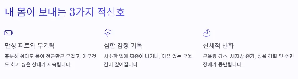 남성 갱년기 증상