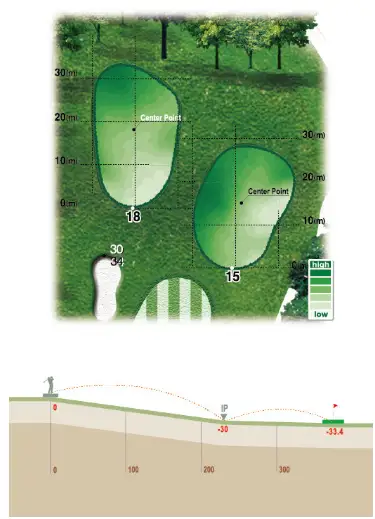 출처 : 로제비앙GC 로제코스 공략팁