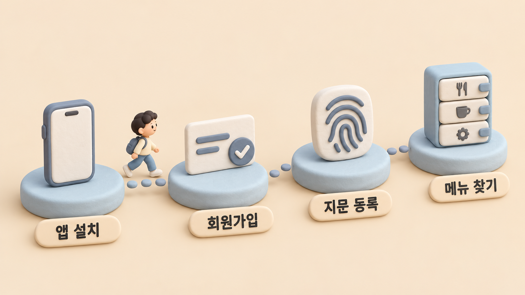 앱 시작 순서 징검다리