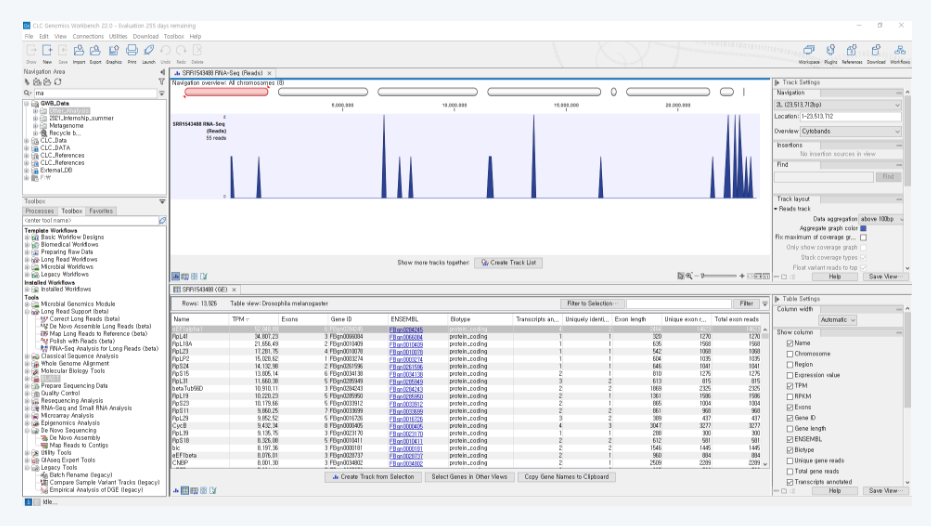 Transcriptomics