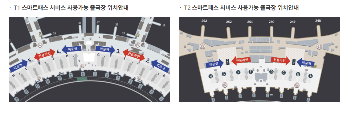 인천공항 스마트패스