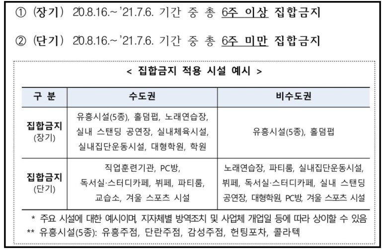 소상공인희망회복자금/
