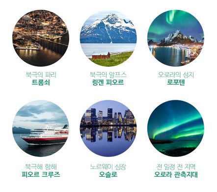 오로라 투어 필수 체크리스트