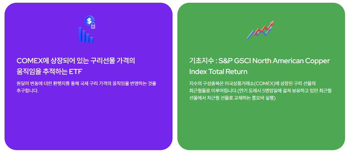 KODEX 구리선물(H) ETF 주가 수익률 투자 방법 전망