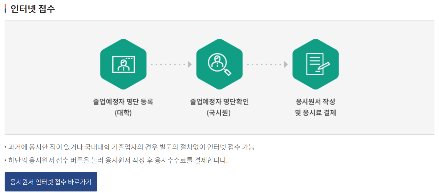 요양보호사 자격증