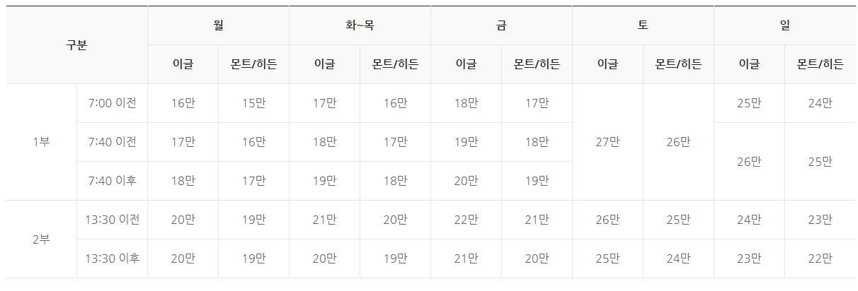 이글몬트CC 그린피
