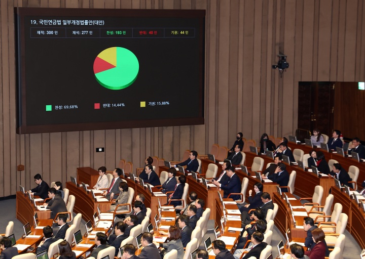 국민연금 감액제도 완전정리