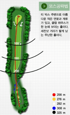 아리지 cc 별님 코스