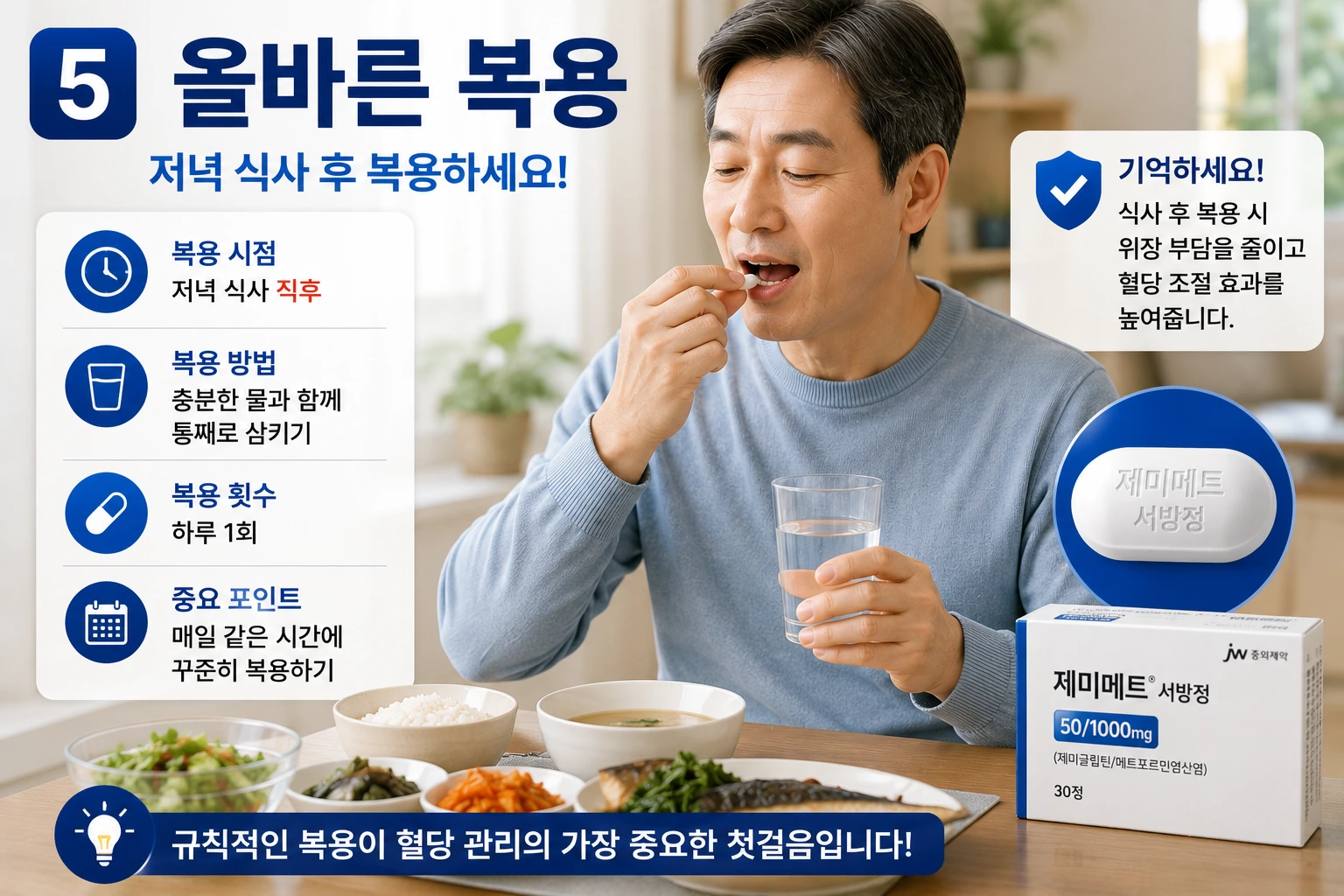 05_올바른복용_제미메트서방정