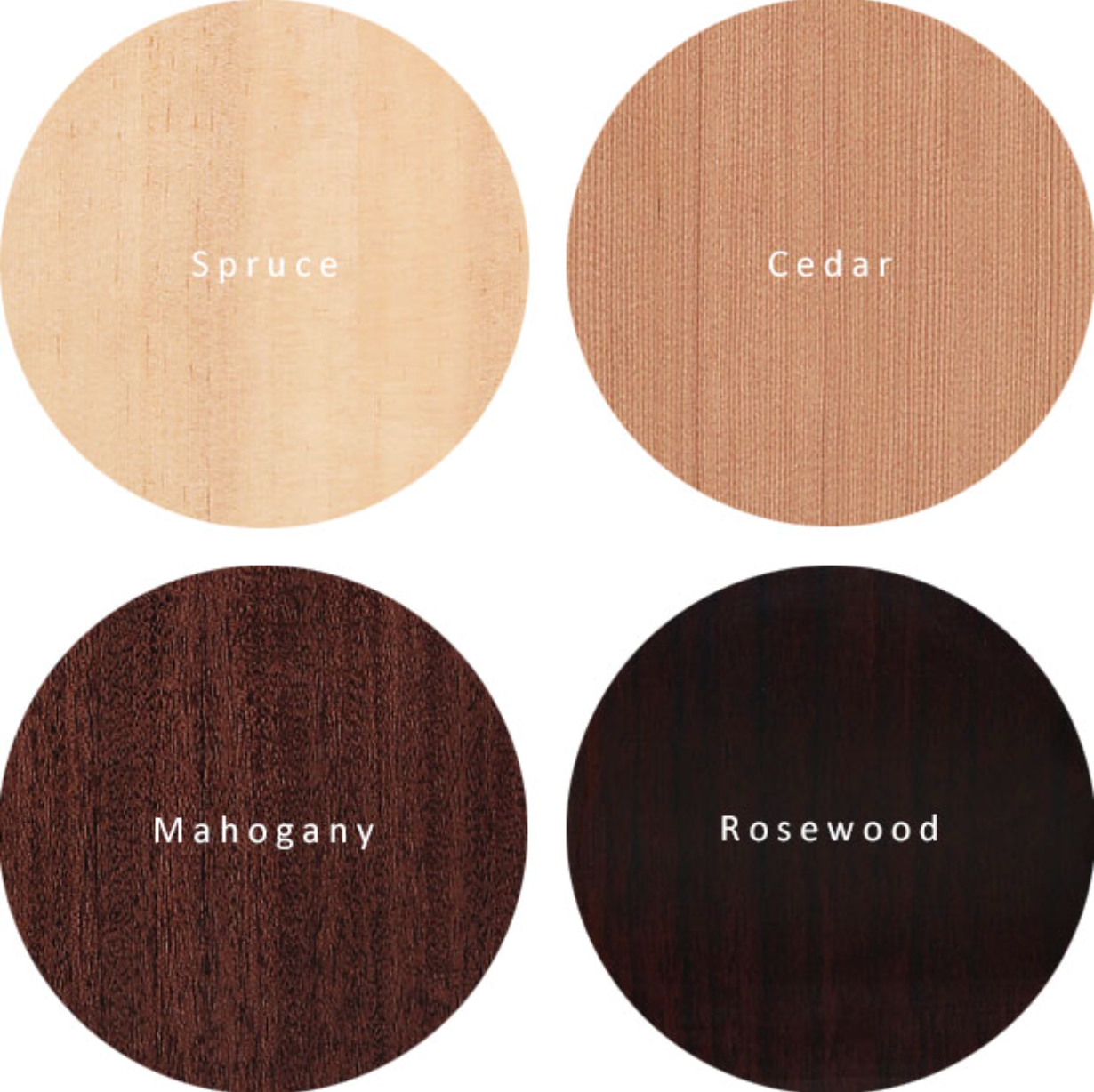 어쿠스틱 기타 목재