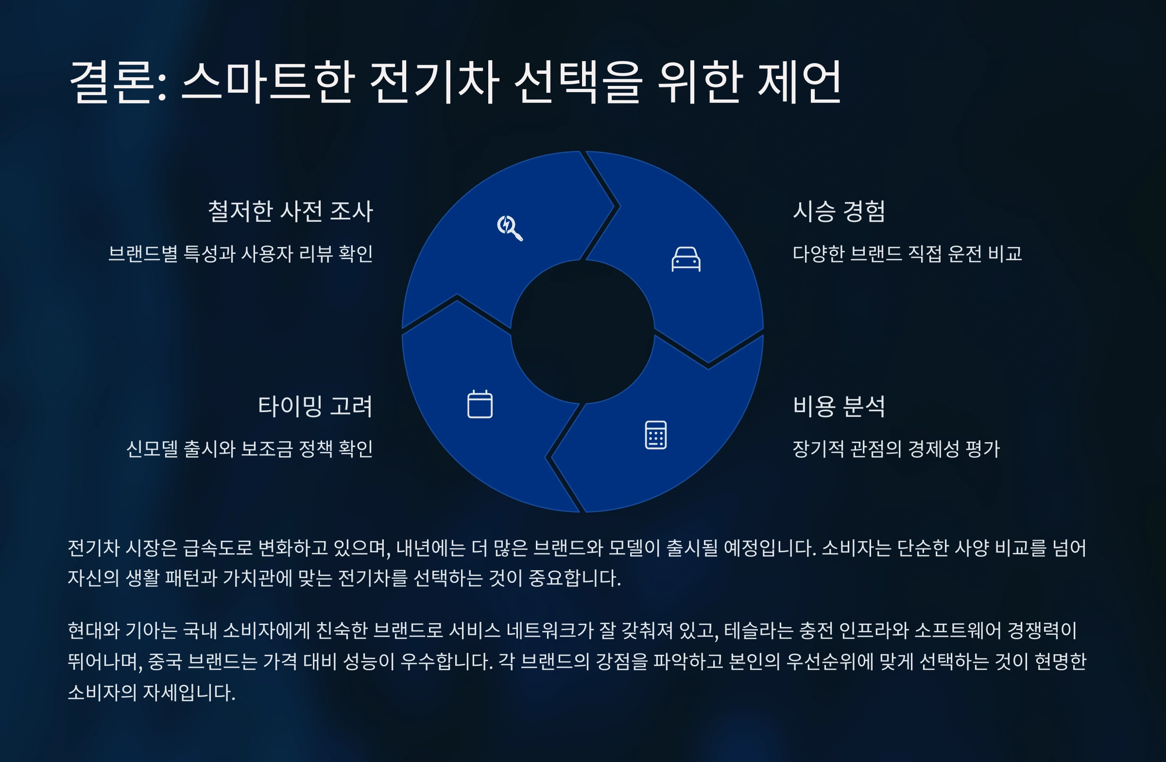 전기차 선택