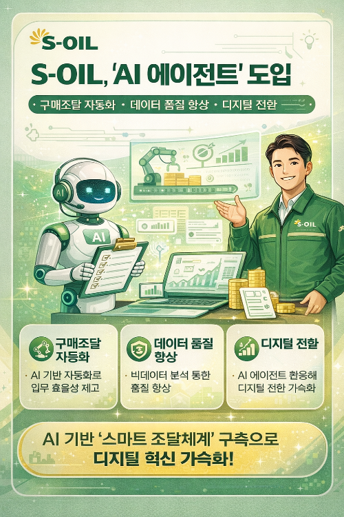 S-OIL AI 에이전트 도입 (구매조달 자동화, 데이터 품질 향상, 디지털 전환)