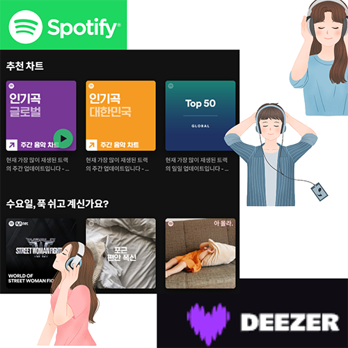 Spotify VS Deezer 비교