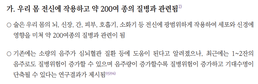 술과 심혈관 질환