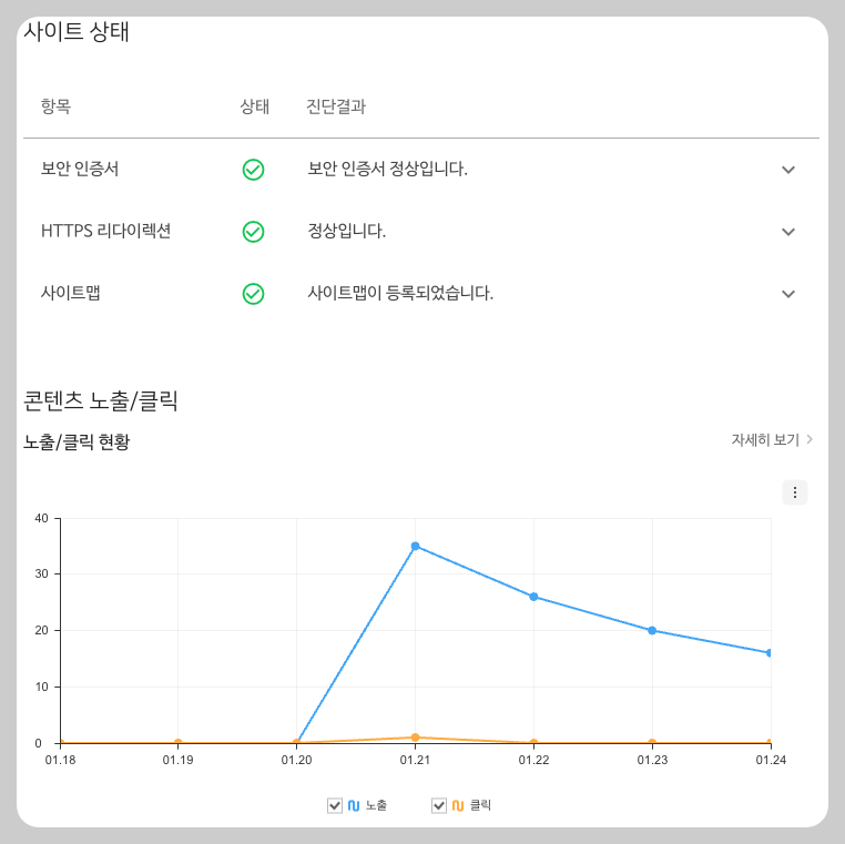 서치어드바이저 사이트 상태