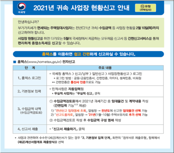 귀속 사업장 현황신고 안내문