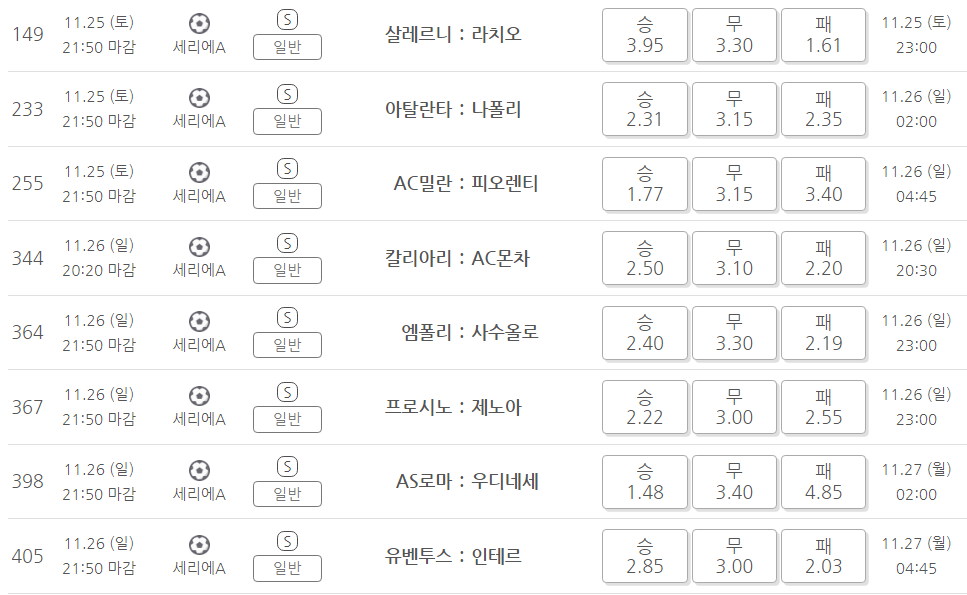 프로토 승부식 138회차 세리에A