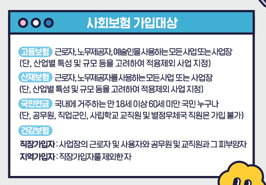 2025년 두루누리 지원금으로 사회보험료 부담 줄이기!(+총정리)