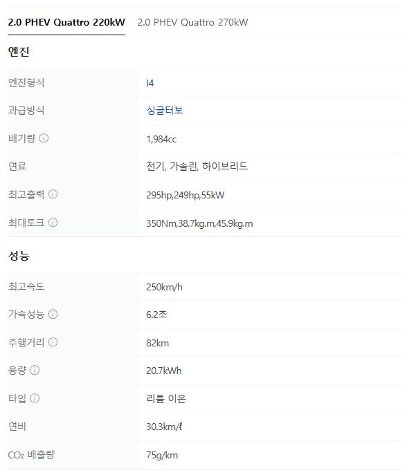 2025 아우디 Q5 플러그인 하이브리드