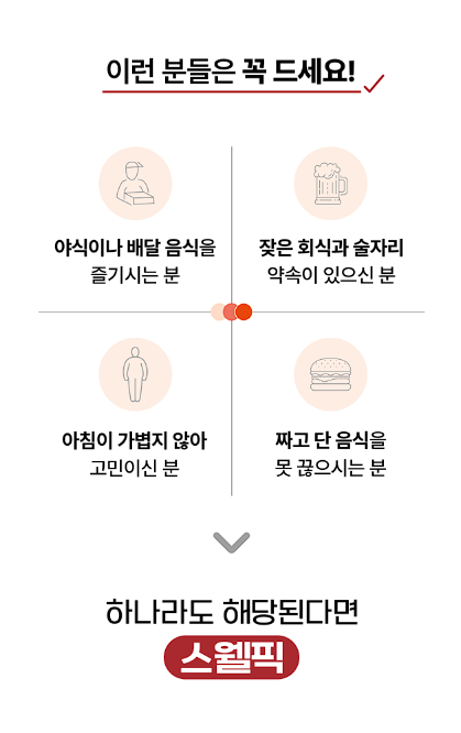 스웰픽 내돈내산 후기 및 부작용