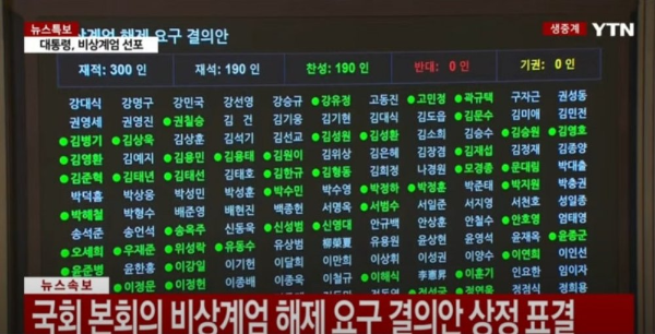 국회 비상계엄 해제 요구