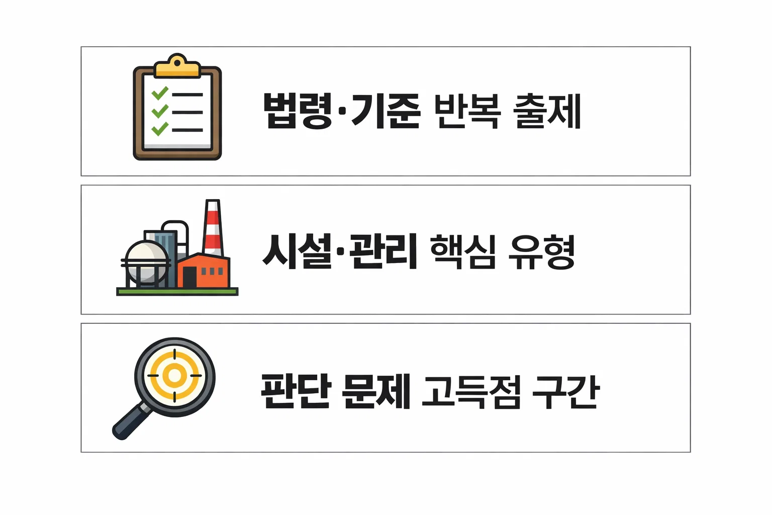 소방안전관리자 2급 기출문제에서 반복되는 법령 기준·시설 관리·판단 문제 고득점 구간을 시각적으로 정리한 구조 분석 이미지