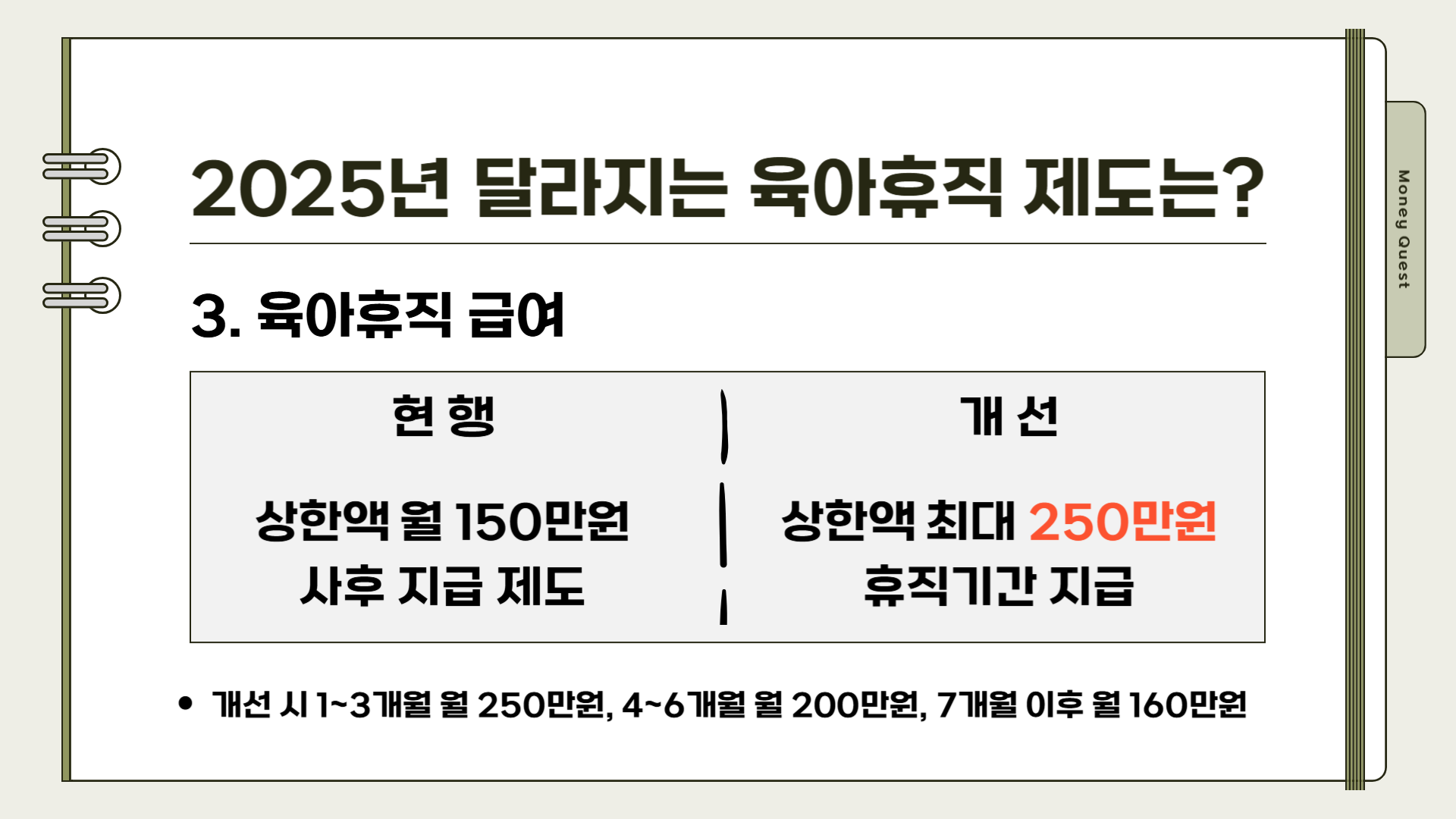 육아휴직제도