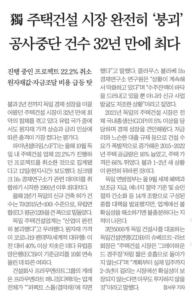 11월 14일 화 경제뉴스 신문스크랩