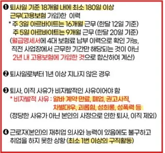 65세이상 실업급여 조건에 대한 정부 지원제도_9