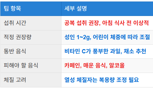 효과적인 섭취를 위한 팁