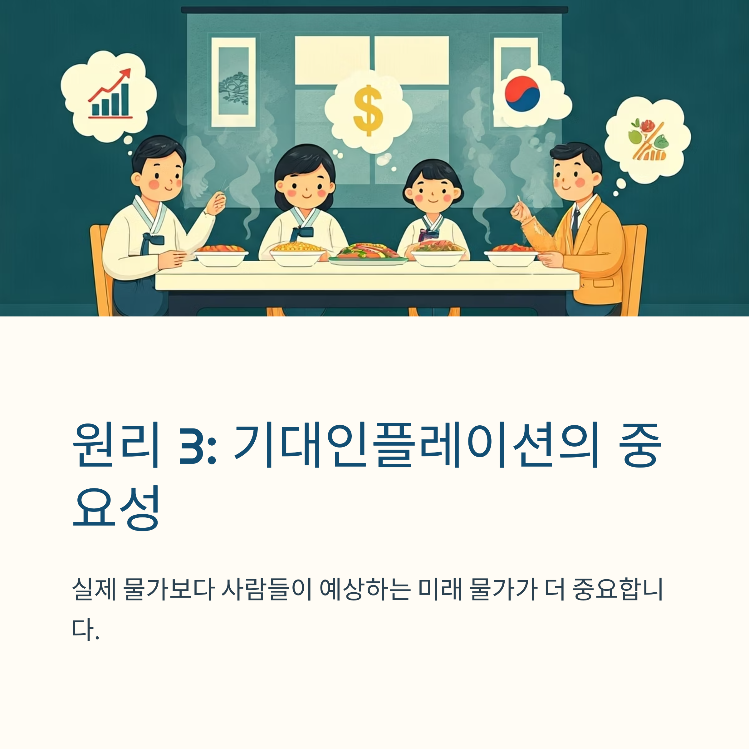 기대인플레이션 중요성