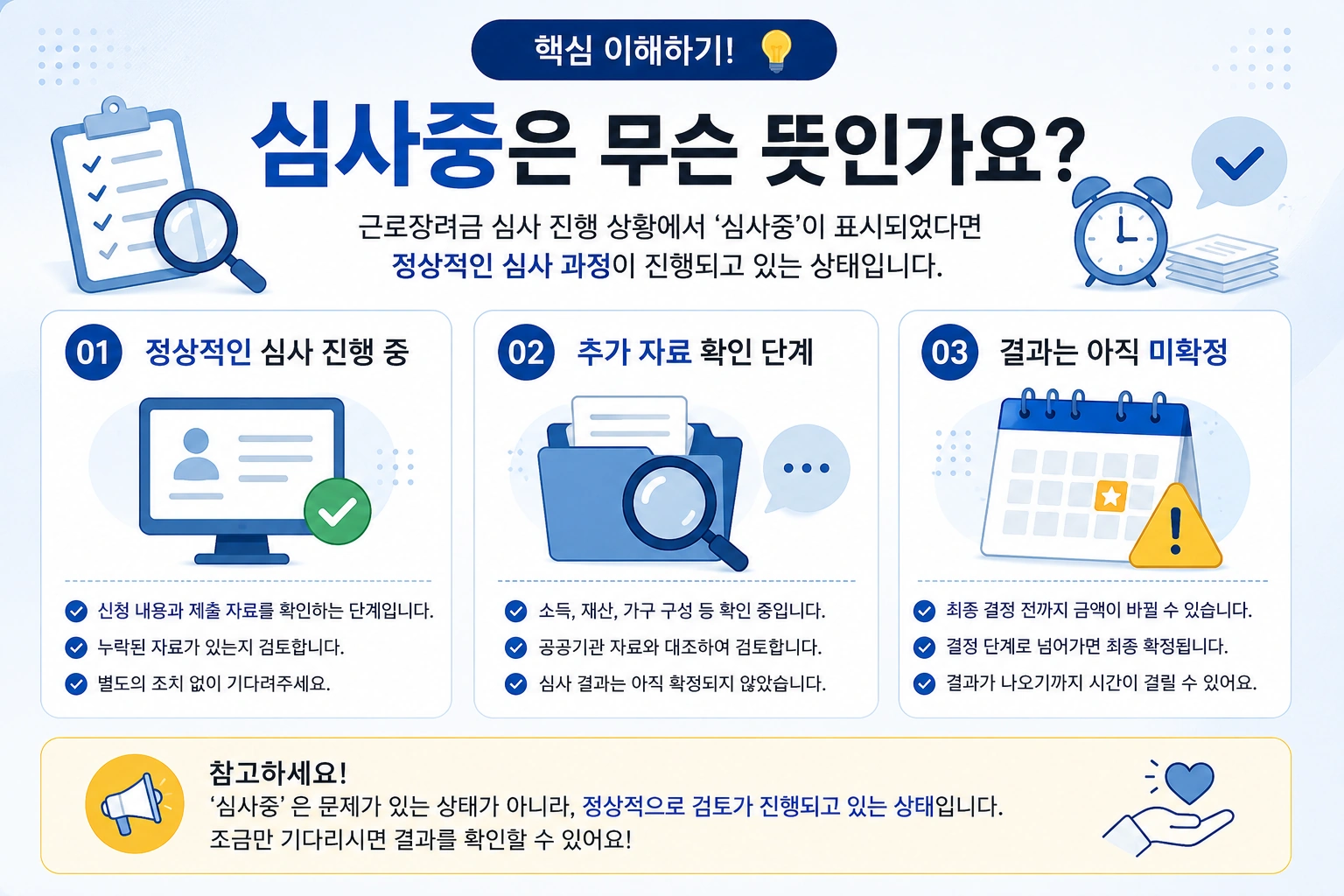 심사중-의미