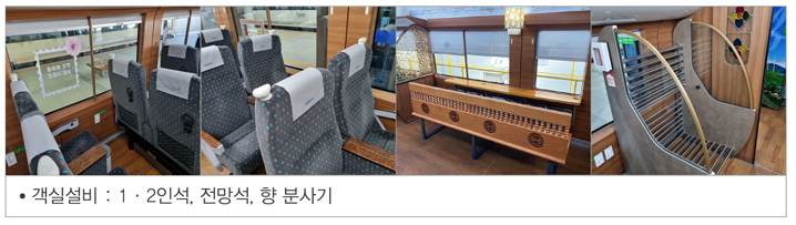 동해산타열차 객실정보