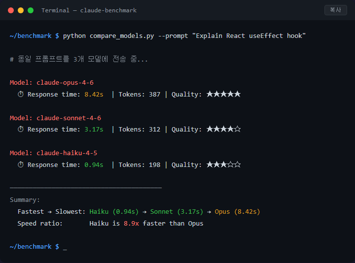 Claude Code 모델 선택 가이드: Opus vs Sonnet vs Haiku 비교