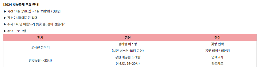 서울대공원
