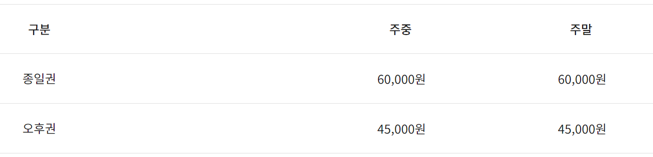 원마운트 스노우파크