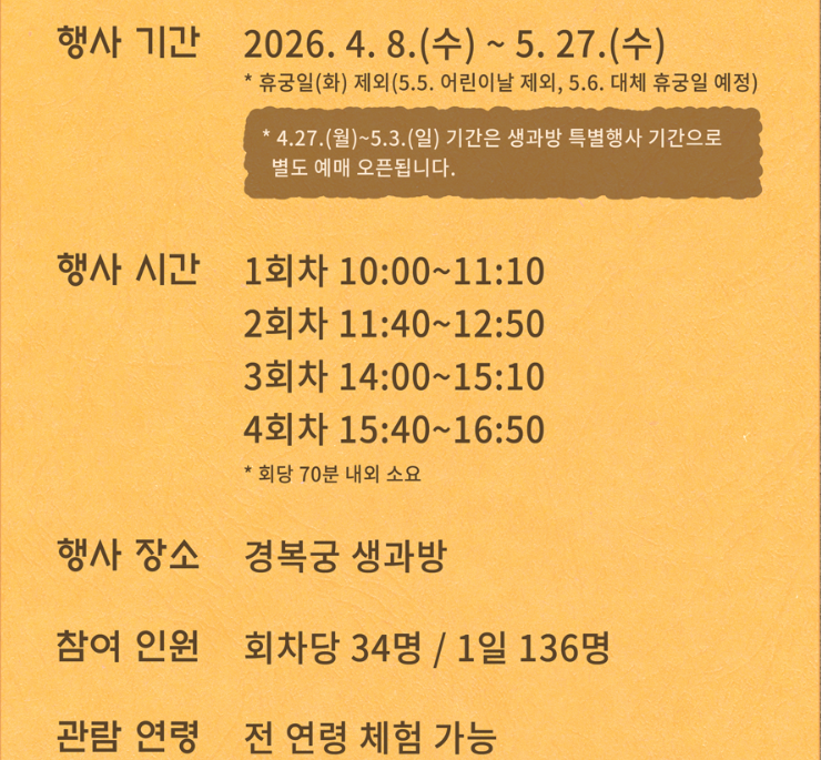 경복궁 생과방