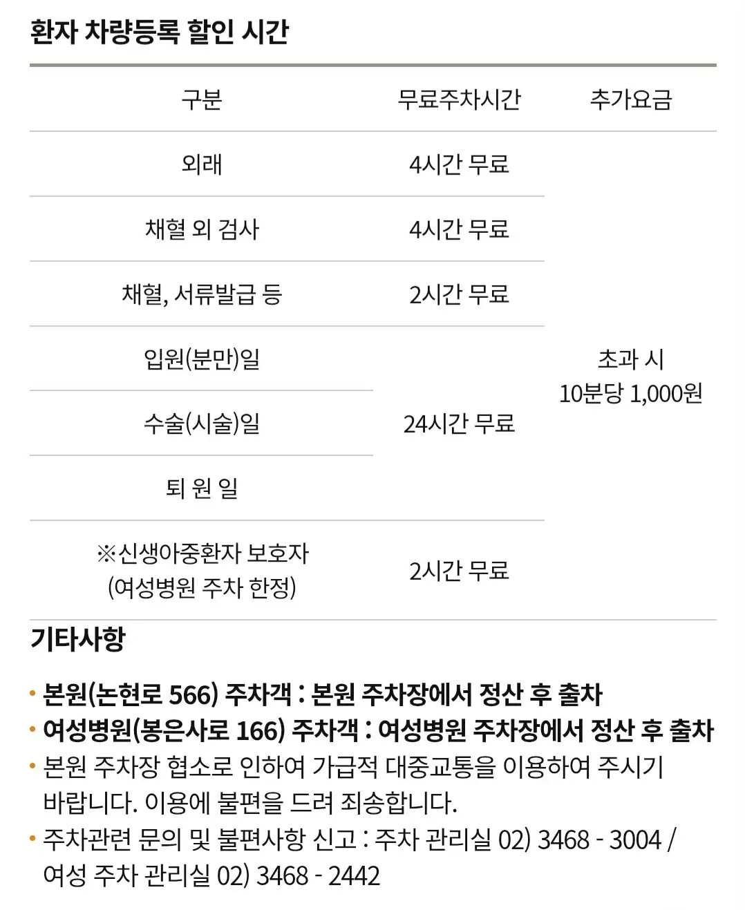 역삼동 강남차병원 주차장 위치 및 주차비 안내