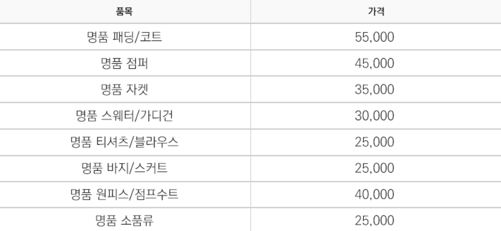 크린토피아 세탁가격 할인요일