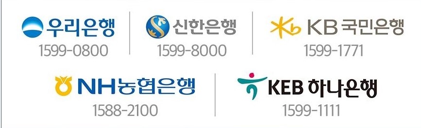 비상거처 이주지원 사업