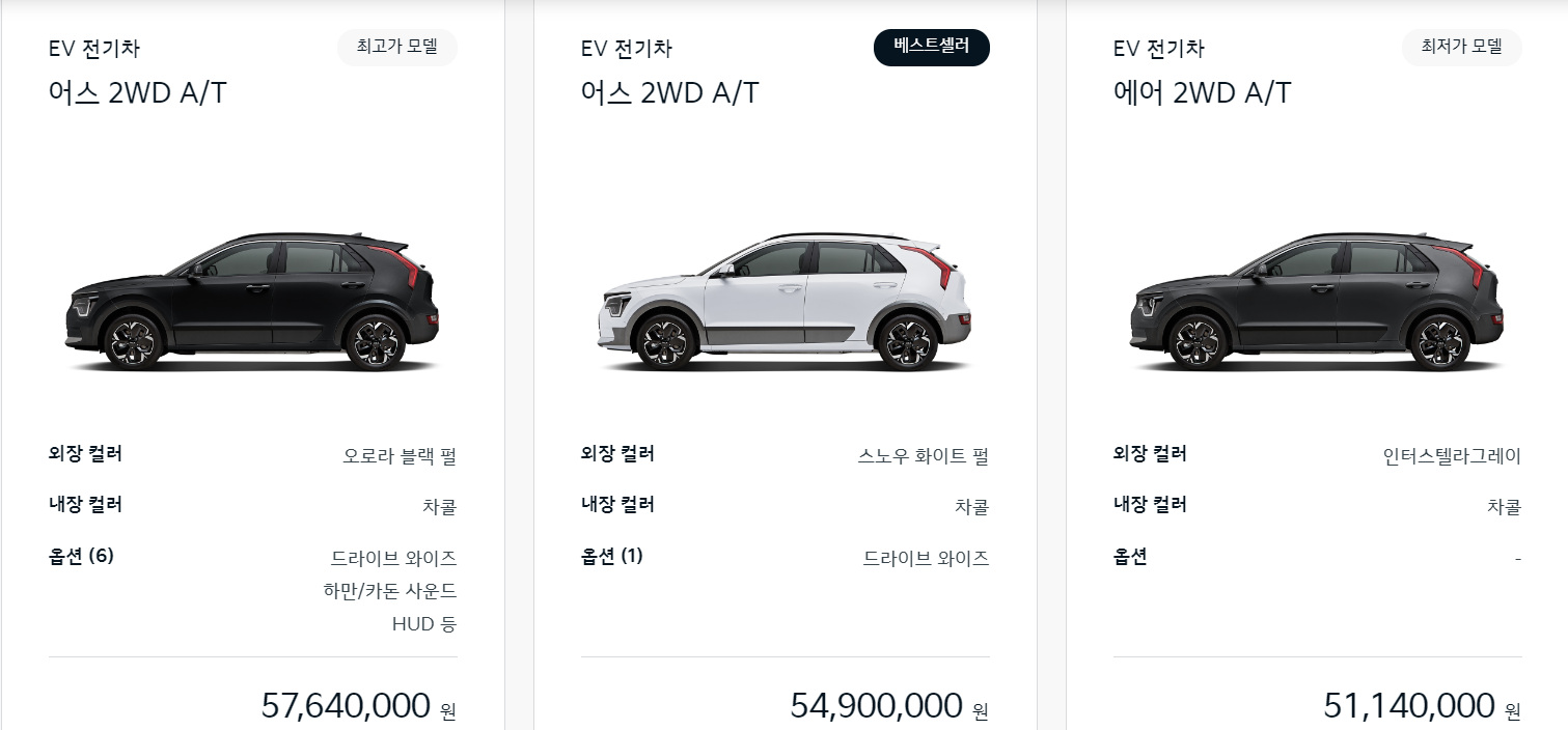 니로 EV 2024 가격 제원 컬러 옵션 트림 연비 총정리