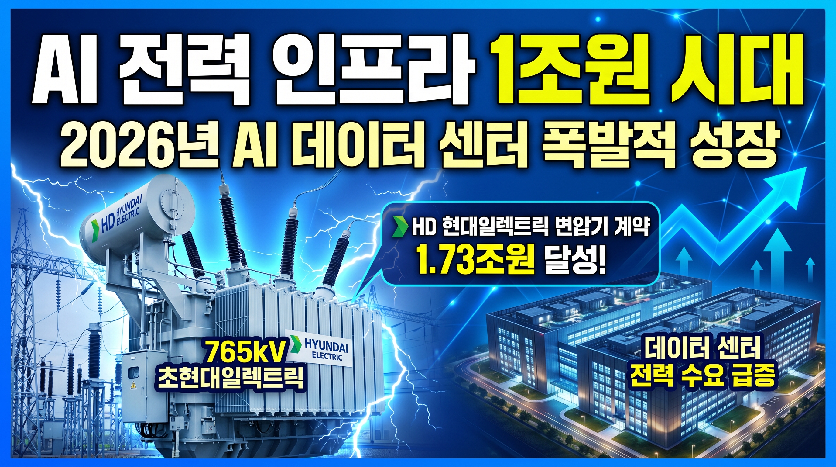 AI전력인프라1조원시대