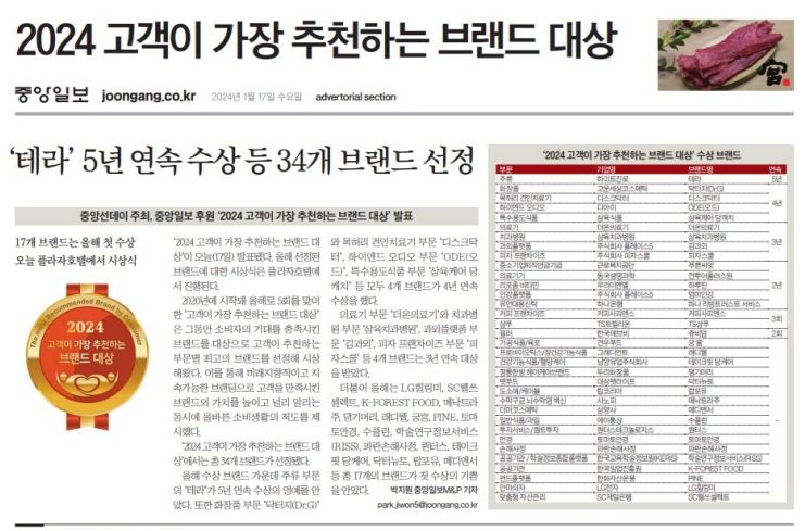 래디웰
