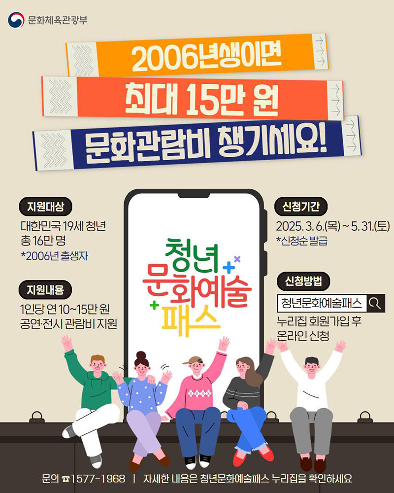 2025 청년 문화예술패스 신청방법 및 사용처 : 06년생은 최대 15만원 지원받아요