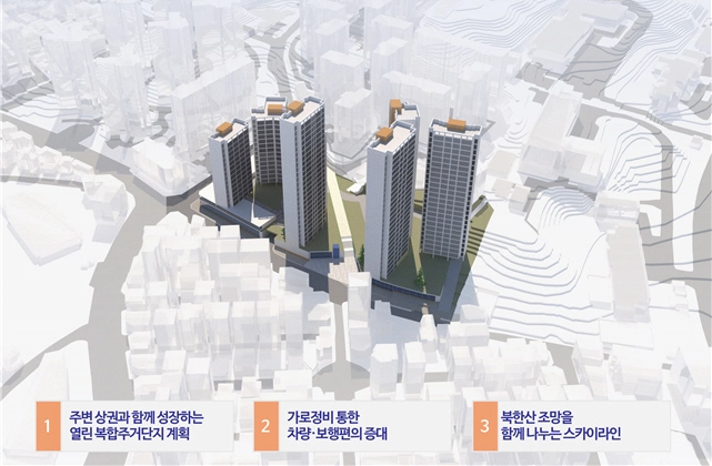 구상도