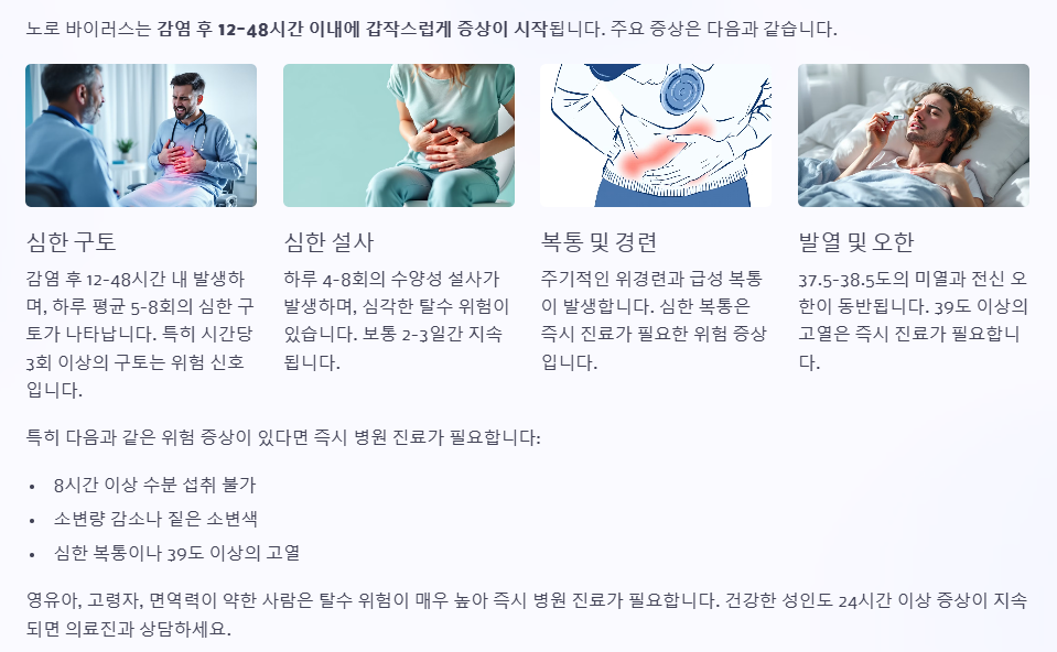 노로 바이러스 증상